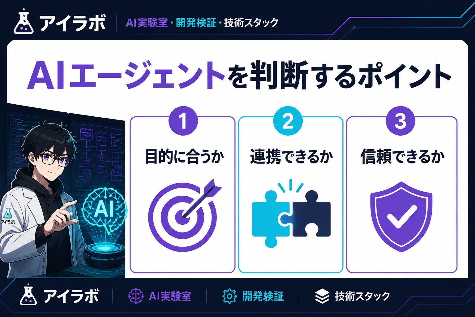 AI活用 AIエージェントを判断するポイント