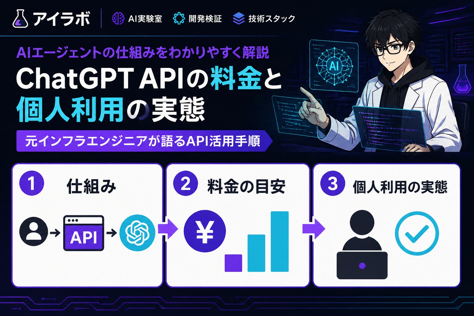 AI活用 ChatGPT APIの料金と個人利用の実態