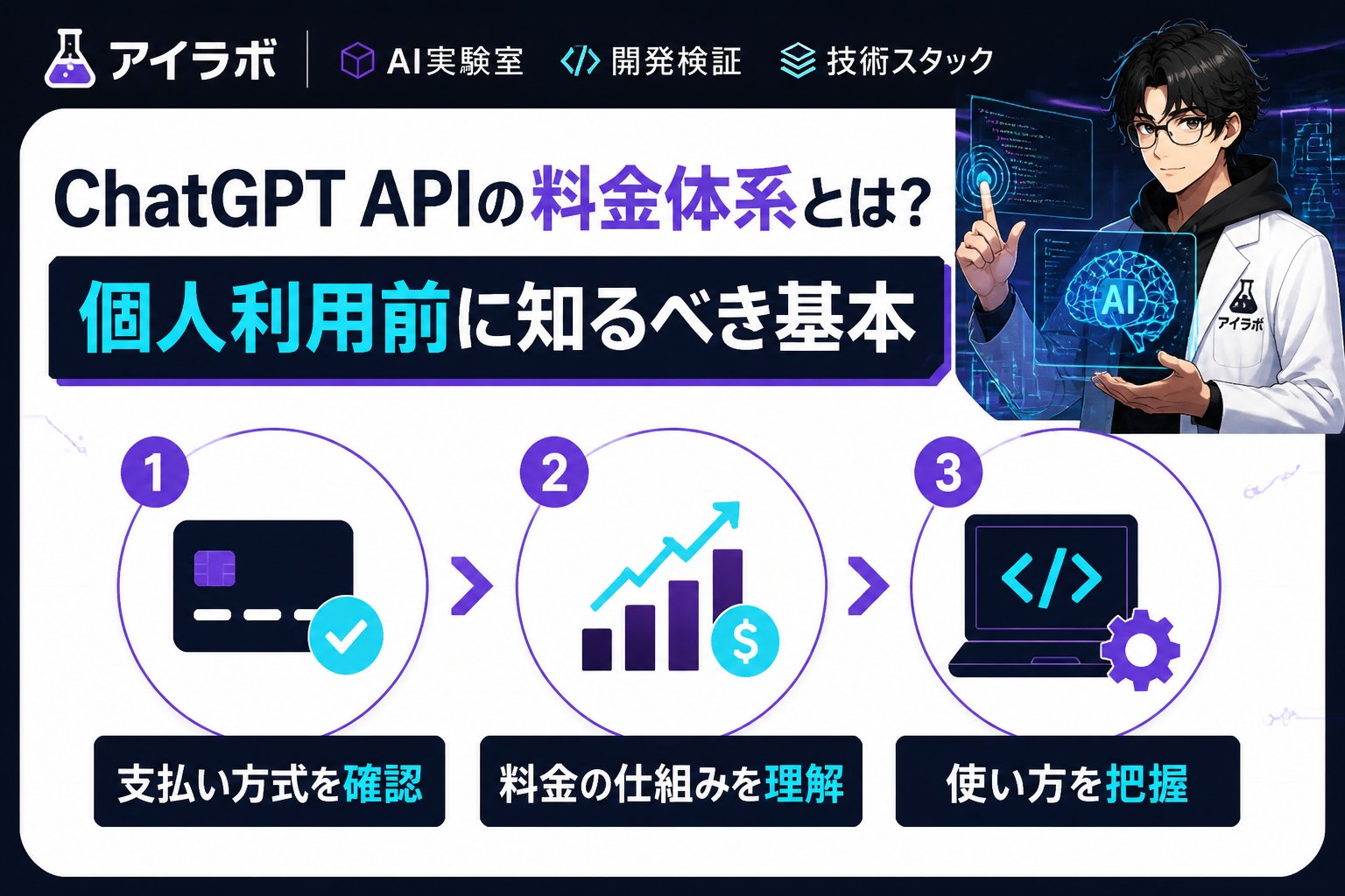 AI活用 ChatGPT APIの料金体系とは？個人利用前に知るべき基本