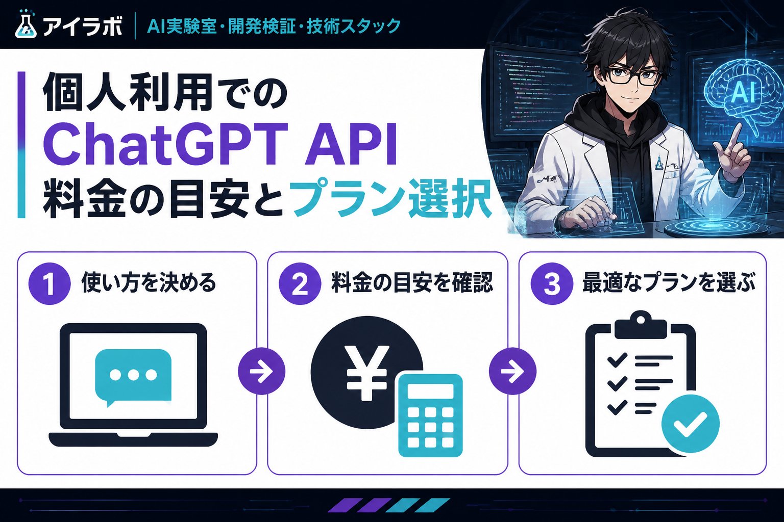 AI活用 個人利用でのChatGPT API料金の目安とプラン選択