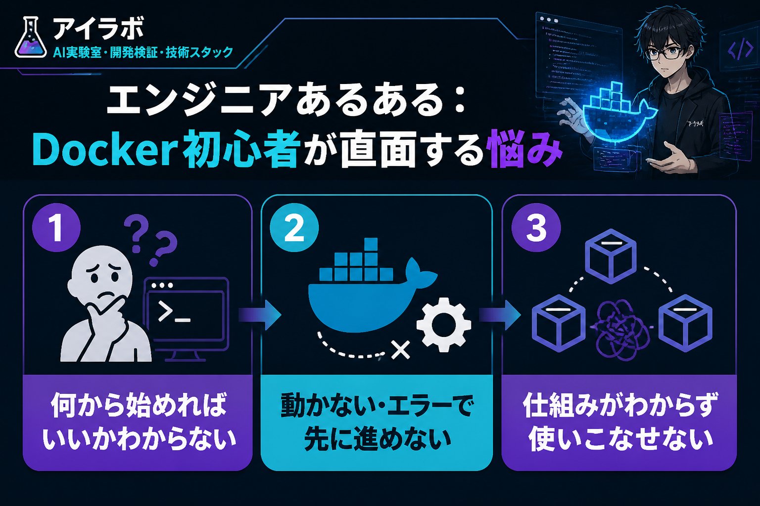 プログラミング エンジニアあるある：Docker初心者が直面する悩み