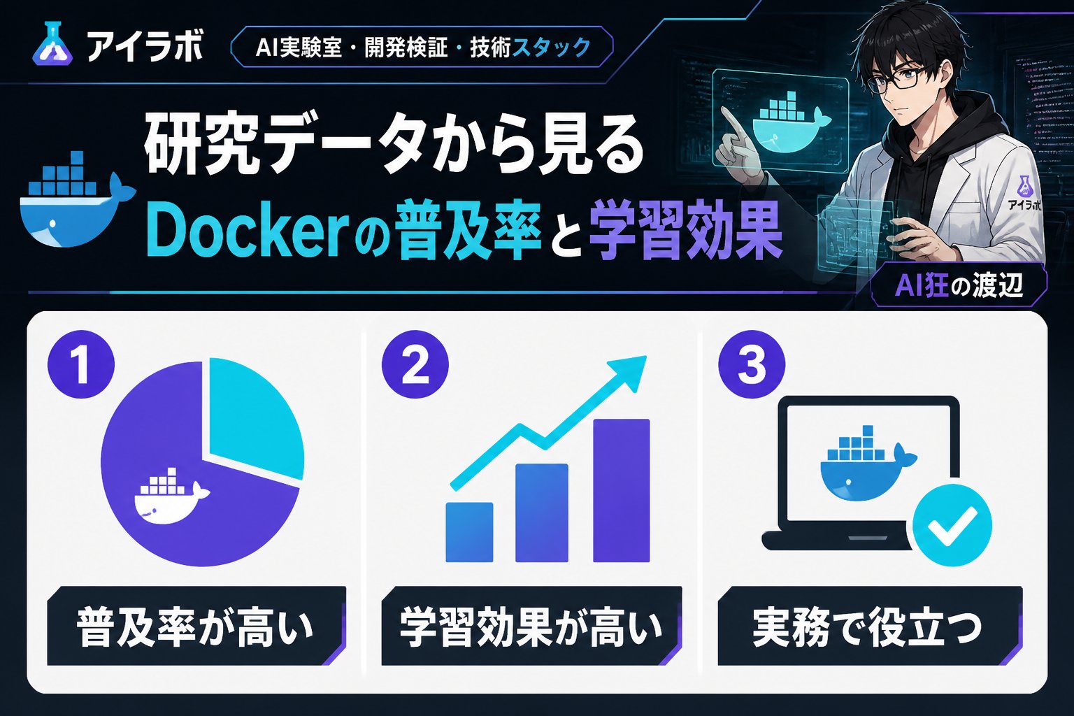 プログラミング 研究データから見るDockerの普及率と学習効果