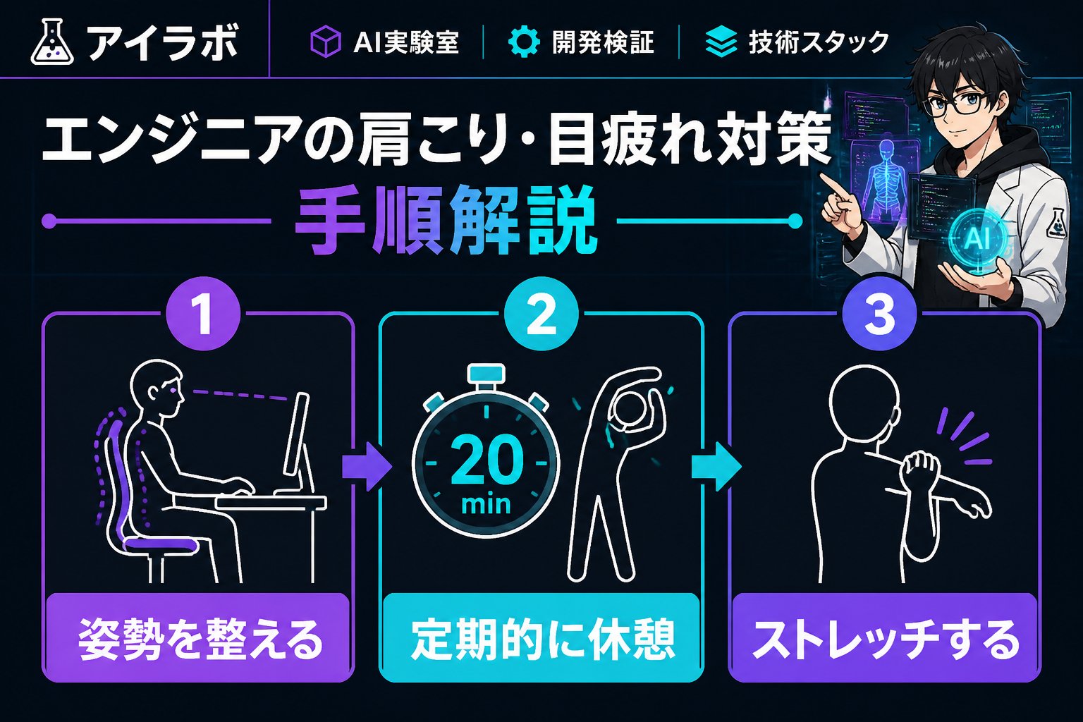 エンジニアの健康 エンジニアの肩こり・目疲れ対策 手順解説