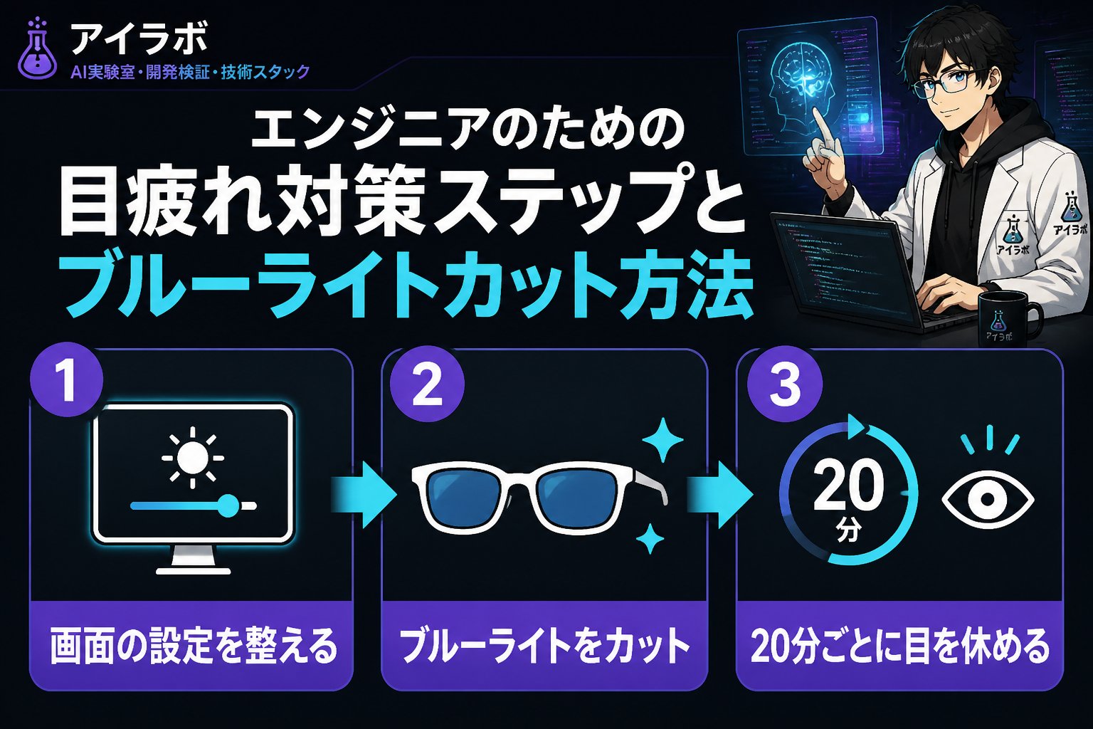 エンジニアの健康 エンジニアのための目疲れ対策ステップとブルーライトカット方法