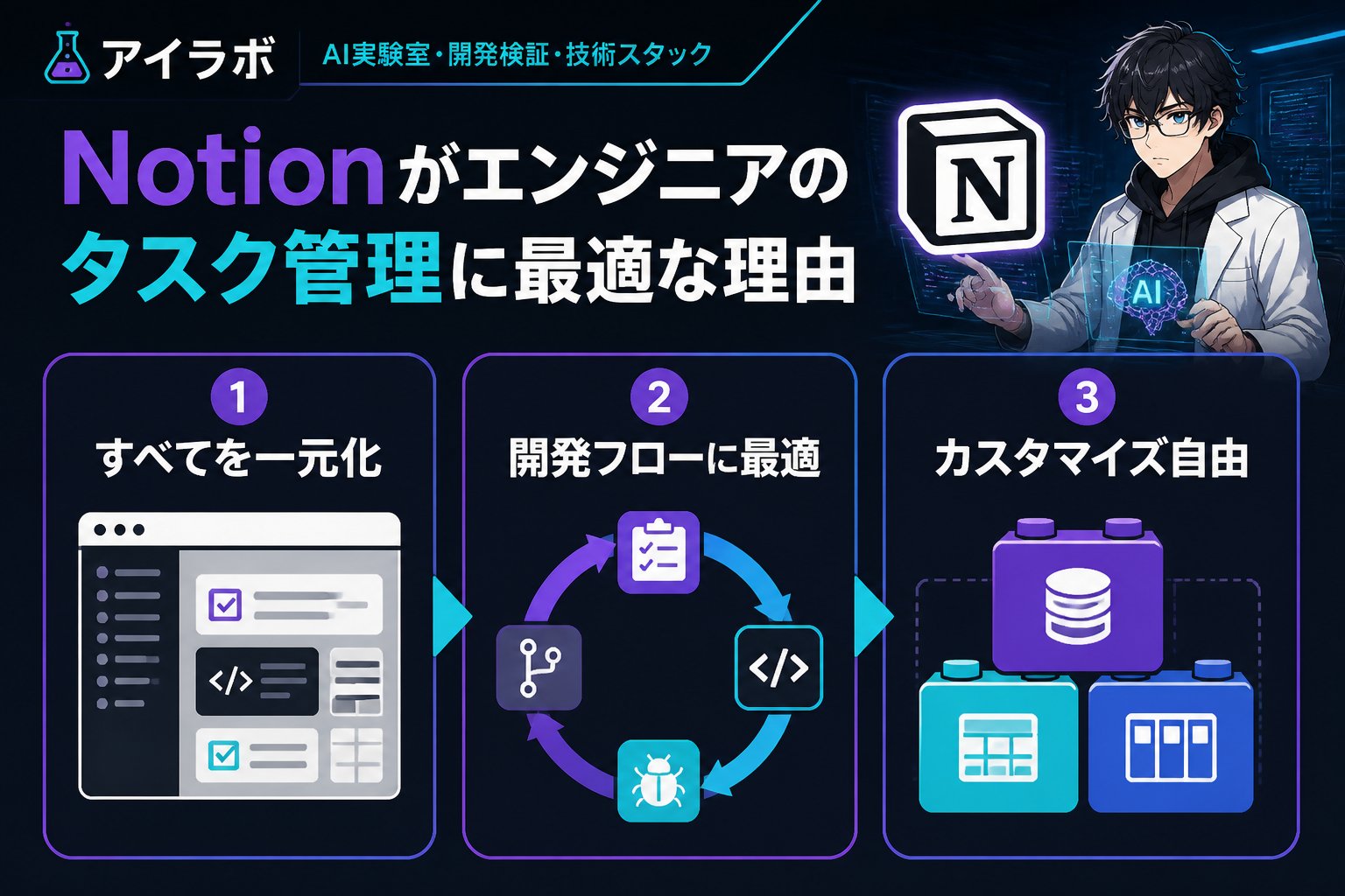 開発ツール Notionがエンジニアのタスク管理に最適な理由