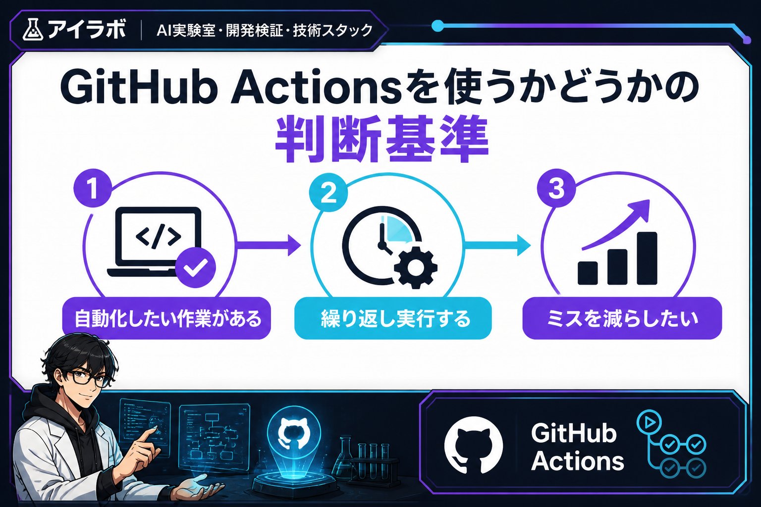 開発ツール GitHub Actionsを使うかどうかの判断基準