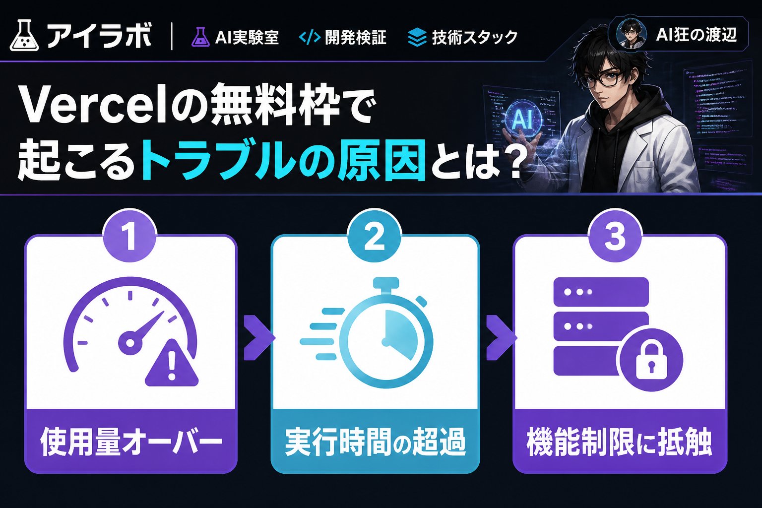 開発ツール Vercelの無料枠で起こるトラブルの原因とは？