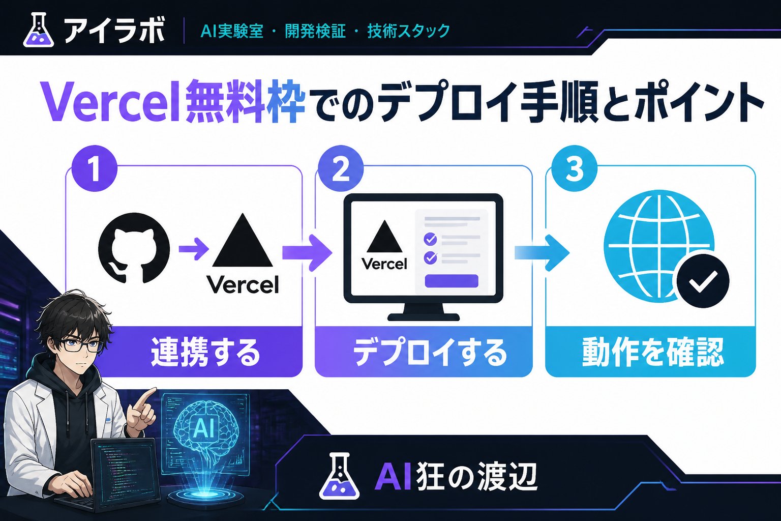 開発ツール Vercel無料枠でのデプロイ手順とポイント