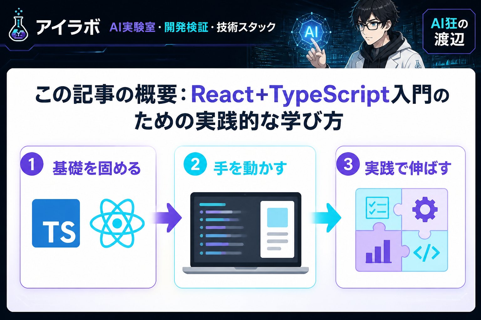 プログラミング この記事の概要：React+TypeScript入門のための実践的な学び方
