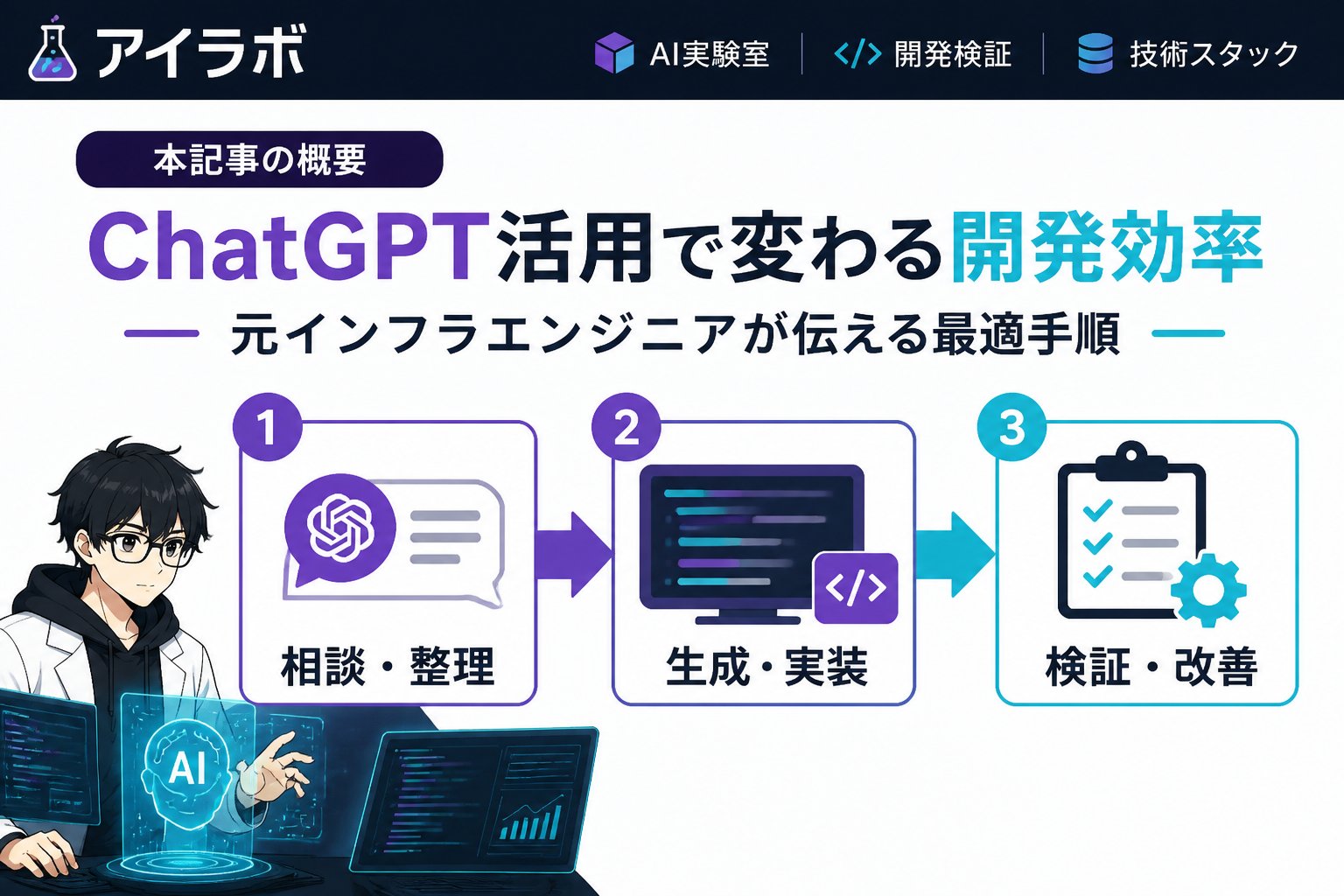 開発ツール 本記事の概要