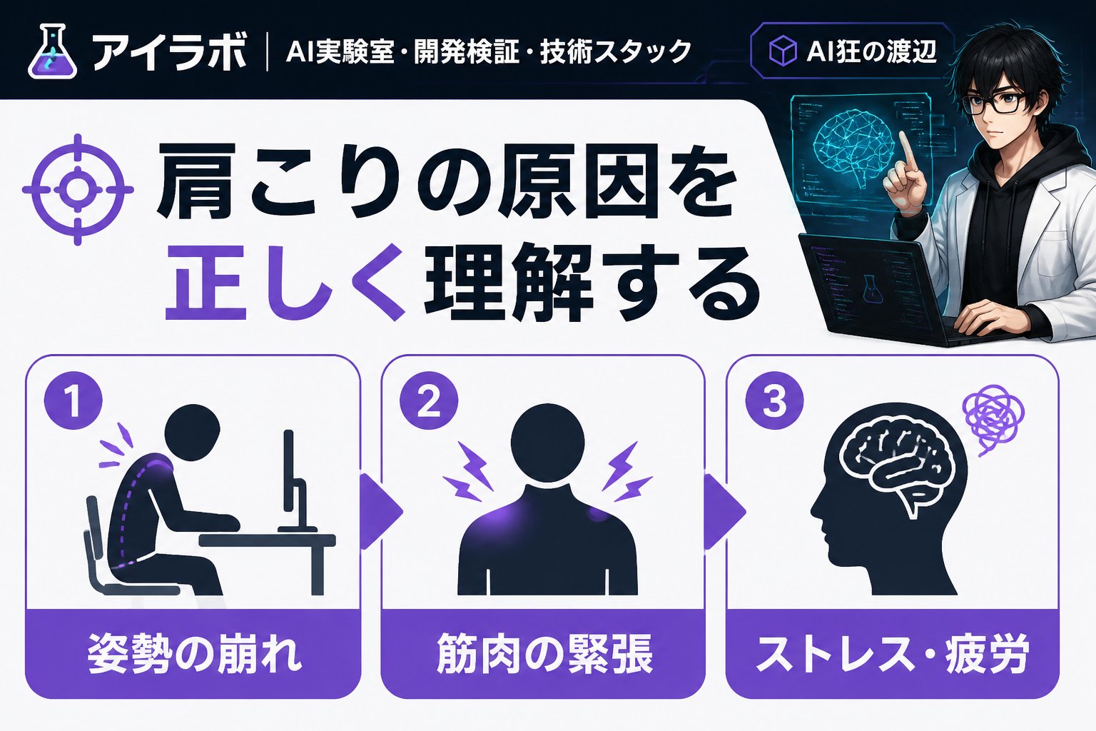エンジニアの健康 肩こりの原因を正しく理解する