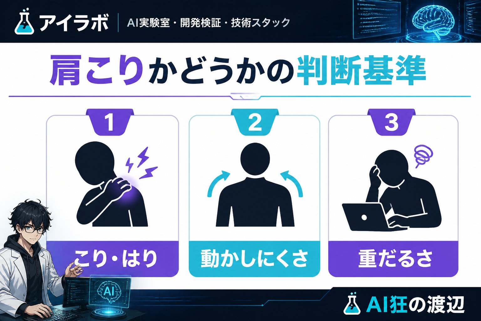 エンジニアの健康 肩こりかどうかの判断基準