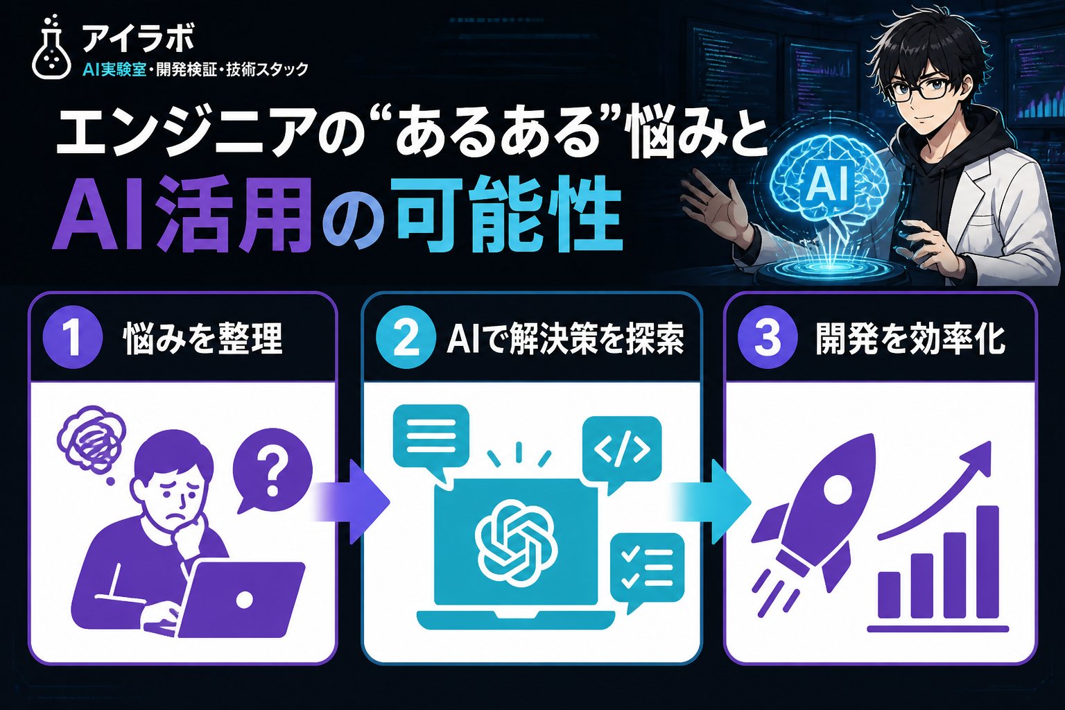 開発ツール エンジニアの“あるある”悩みとAI活用の可能性