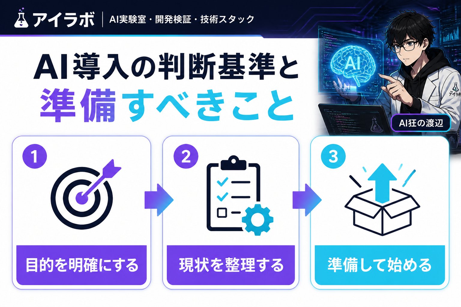 開発ツール AI導入の判断基準と準備すべきこと