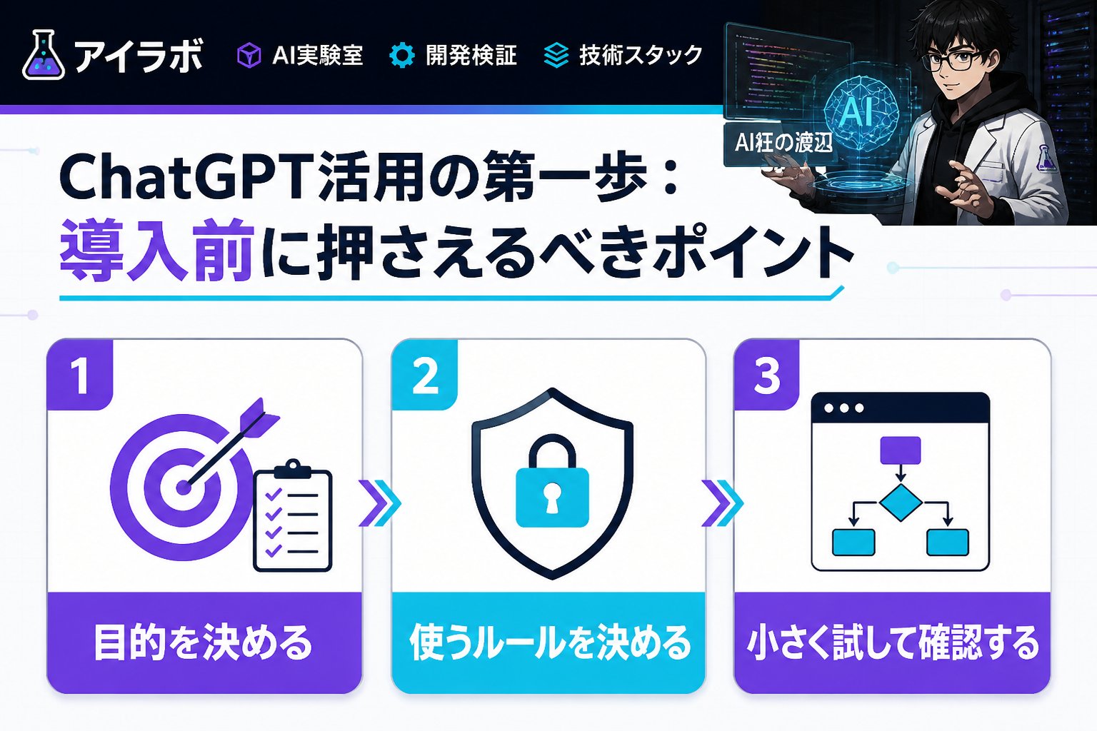 開発ツール ChatGPT活用の第一歩：導入前に押さえるべきポイント
