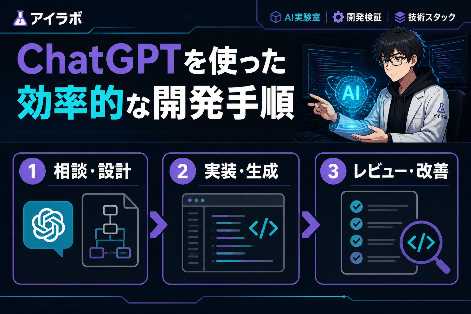 開発ツール ChatGPTを使った効率的な開発手順
