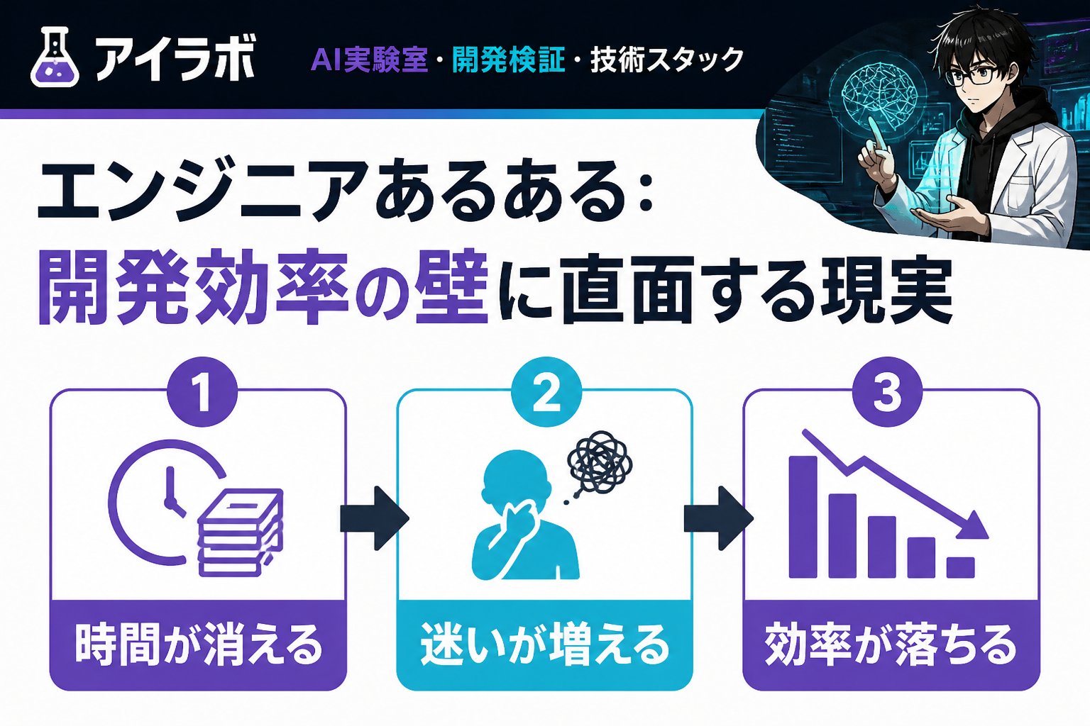 プログラミング エンジニアあるある:開発効率の壁に直面する現実