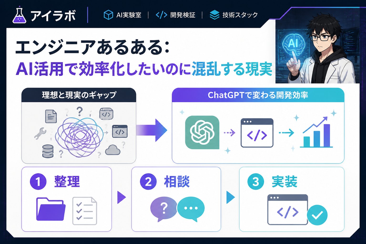 AI活用 エンジニアあるある：AI活用で効率化したいのに混乱する現実