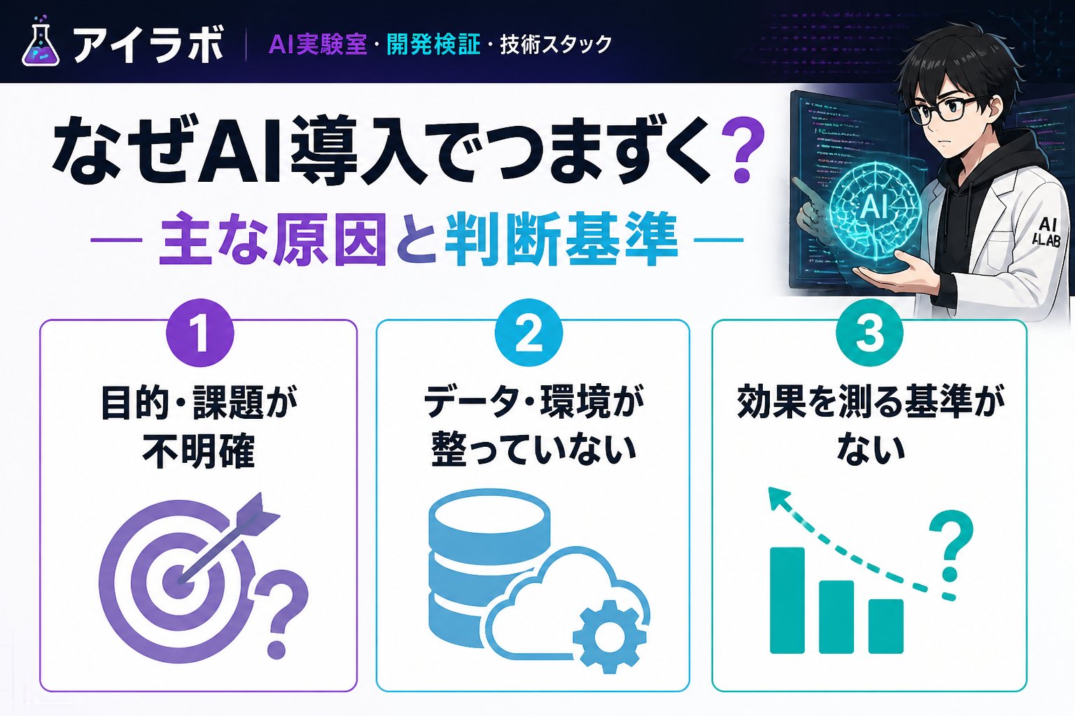 AI活用 なぜAI導入でつまずく？主な原因と判断基準