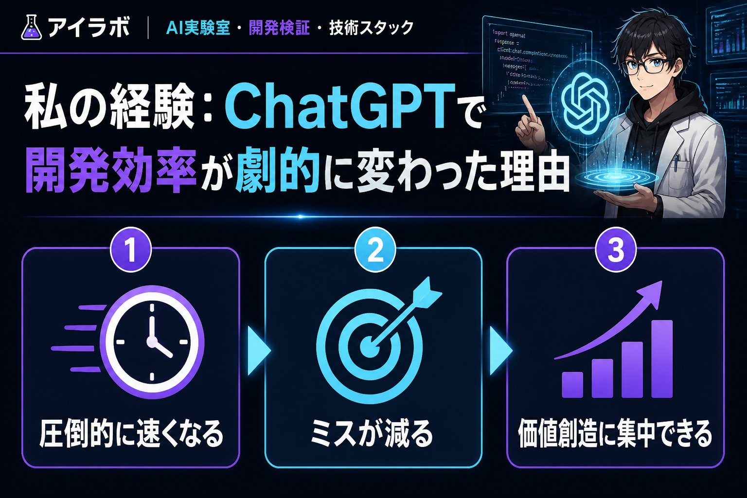 開発ツール 私の経験：ChatGPTで開発効率が劇的に変わった理由