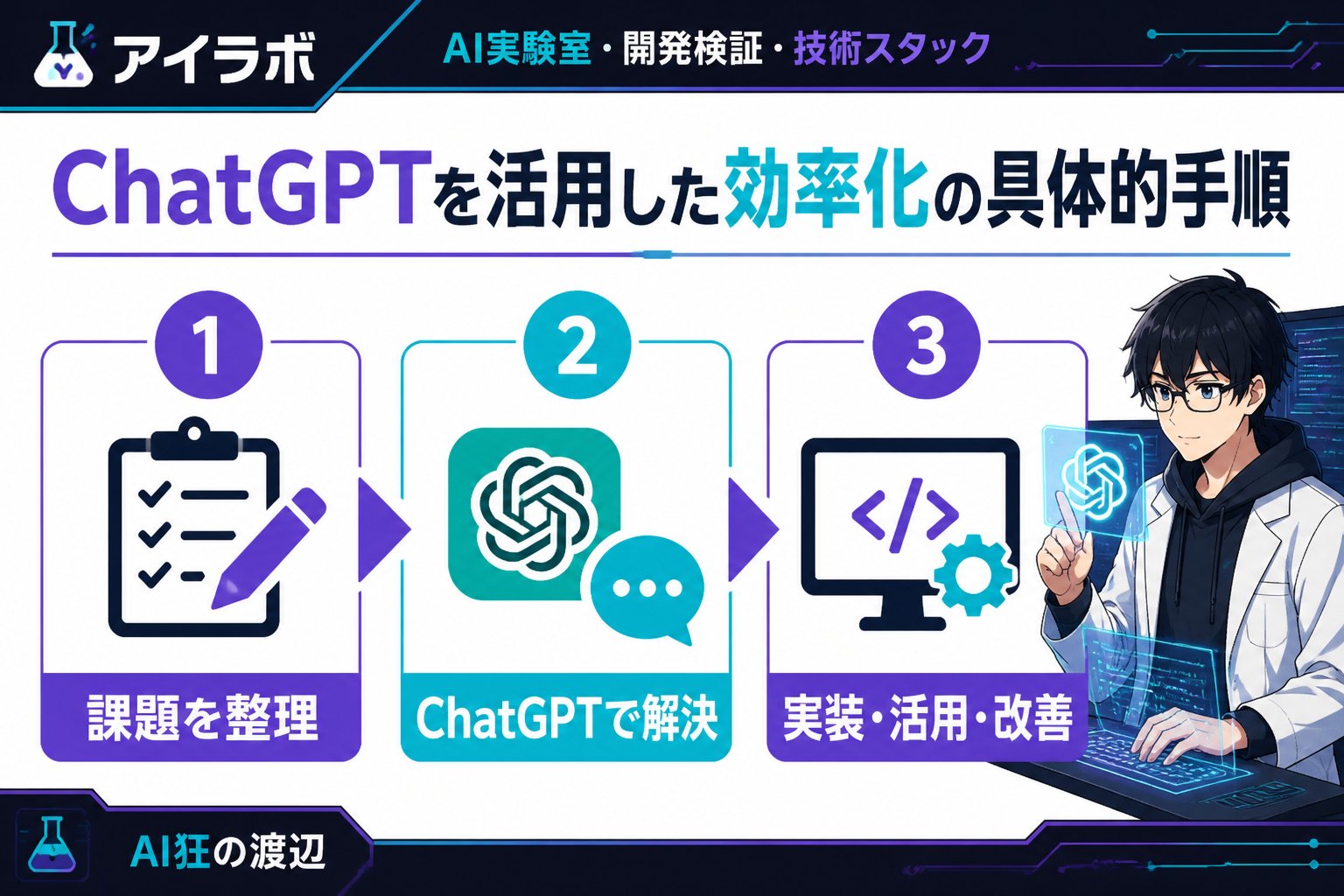 開発ツール ChatGPTを活用した効率化の具体的手順