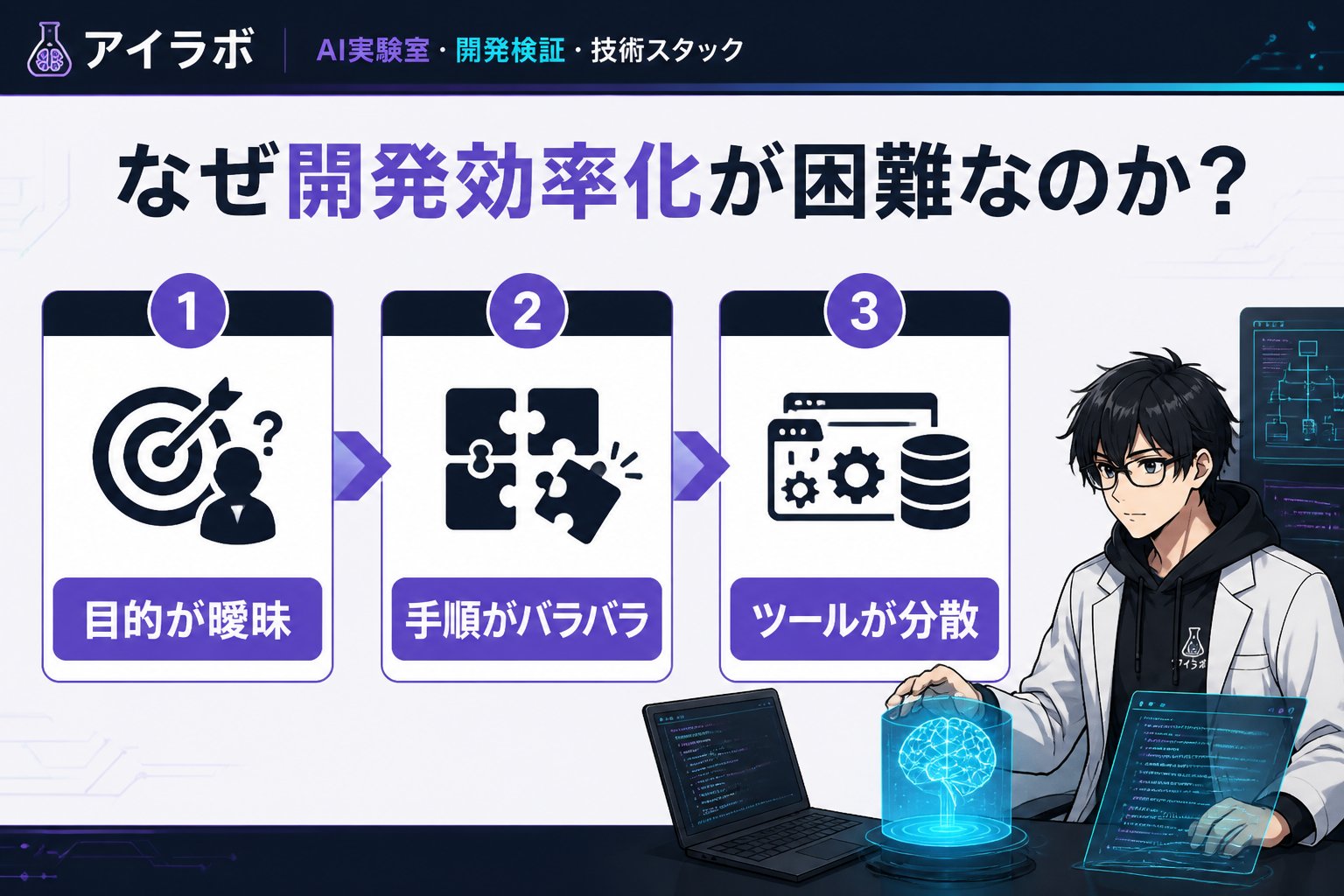 開発ツール なぜ開発効率化が困難なのか?原因を探る
