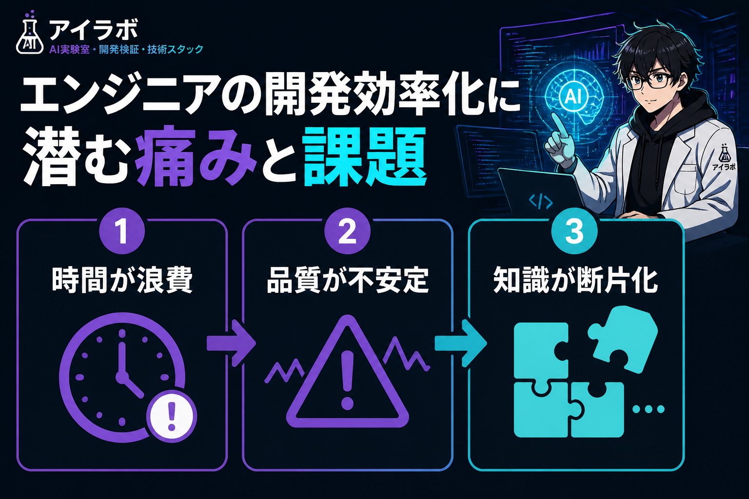 AI活用 エンジニアの開発効率化に潜む痛みと課題