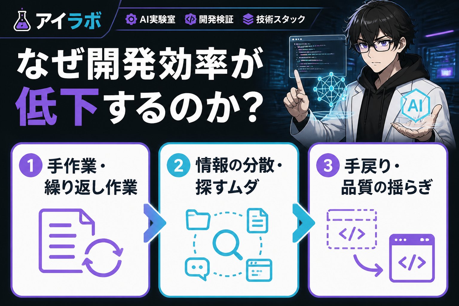 AI活用 なぜ開発効率が低下するのか？原因の分析