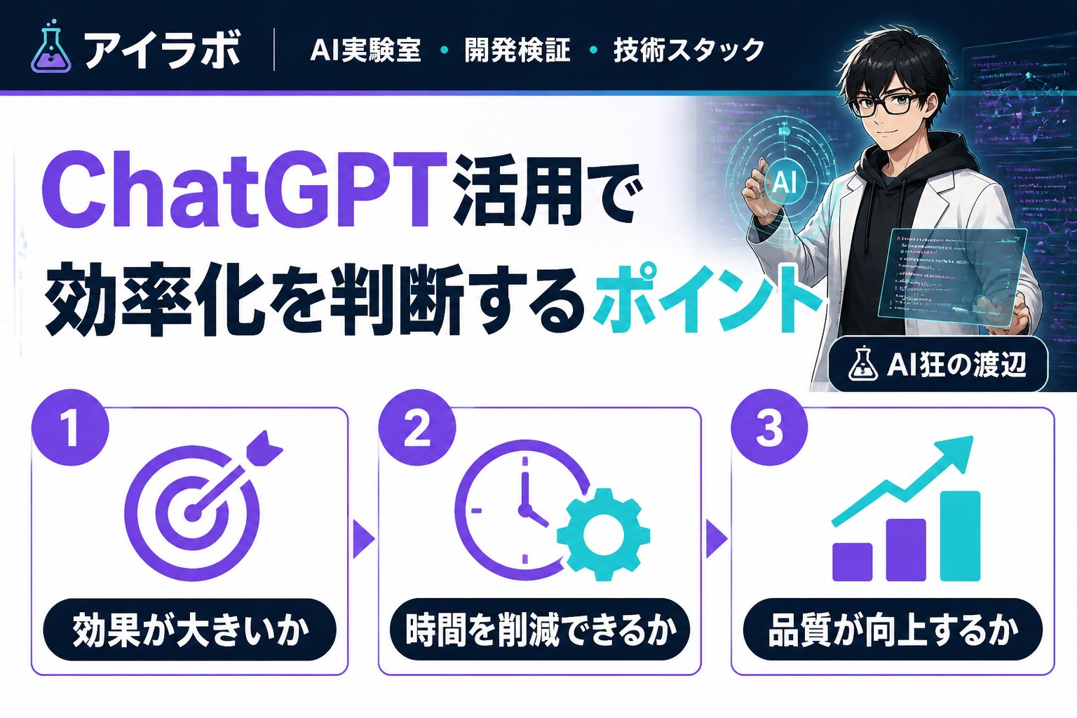 AI活用 ChatGPT活用で効率化を判断するポイント