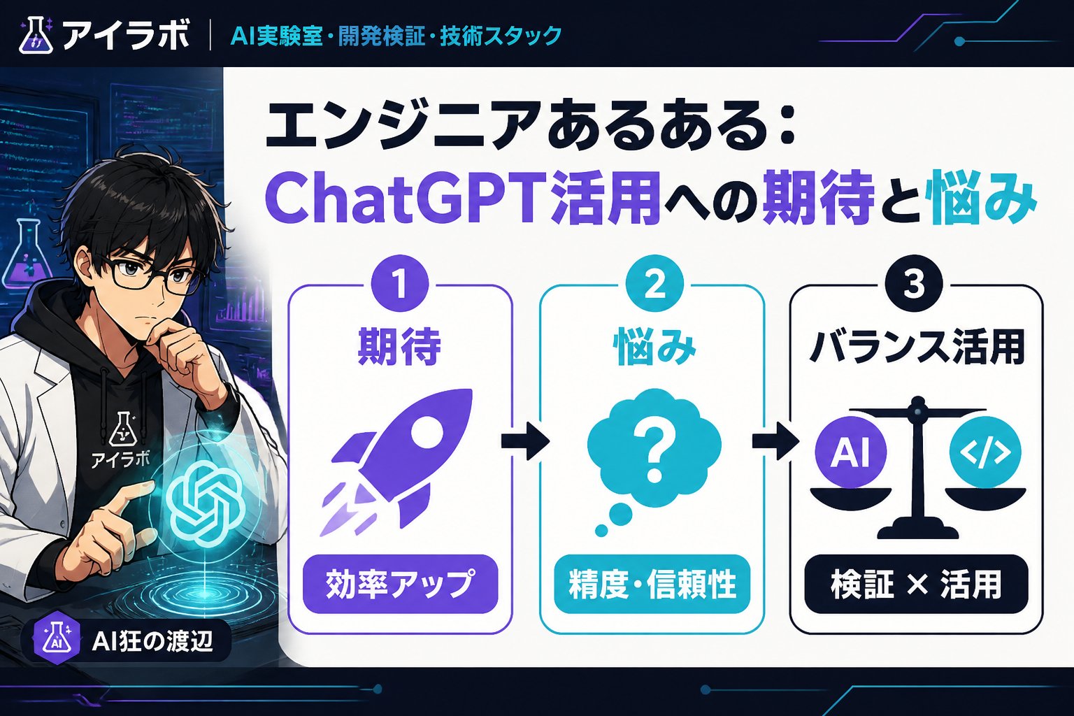 プログラミング エンジニアあるある：ChatGPT活用への期待と悩み