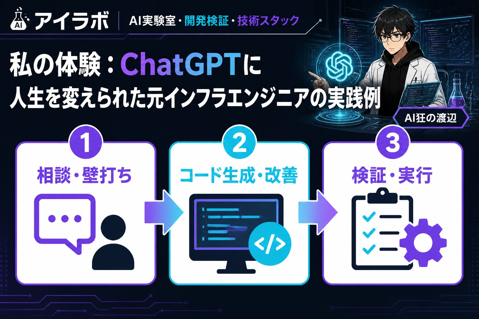 プログラミング 私の体験：ChatGPTに人生を変えられた元インフラエンジニアの実践例