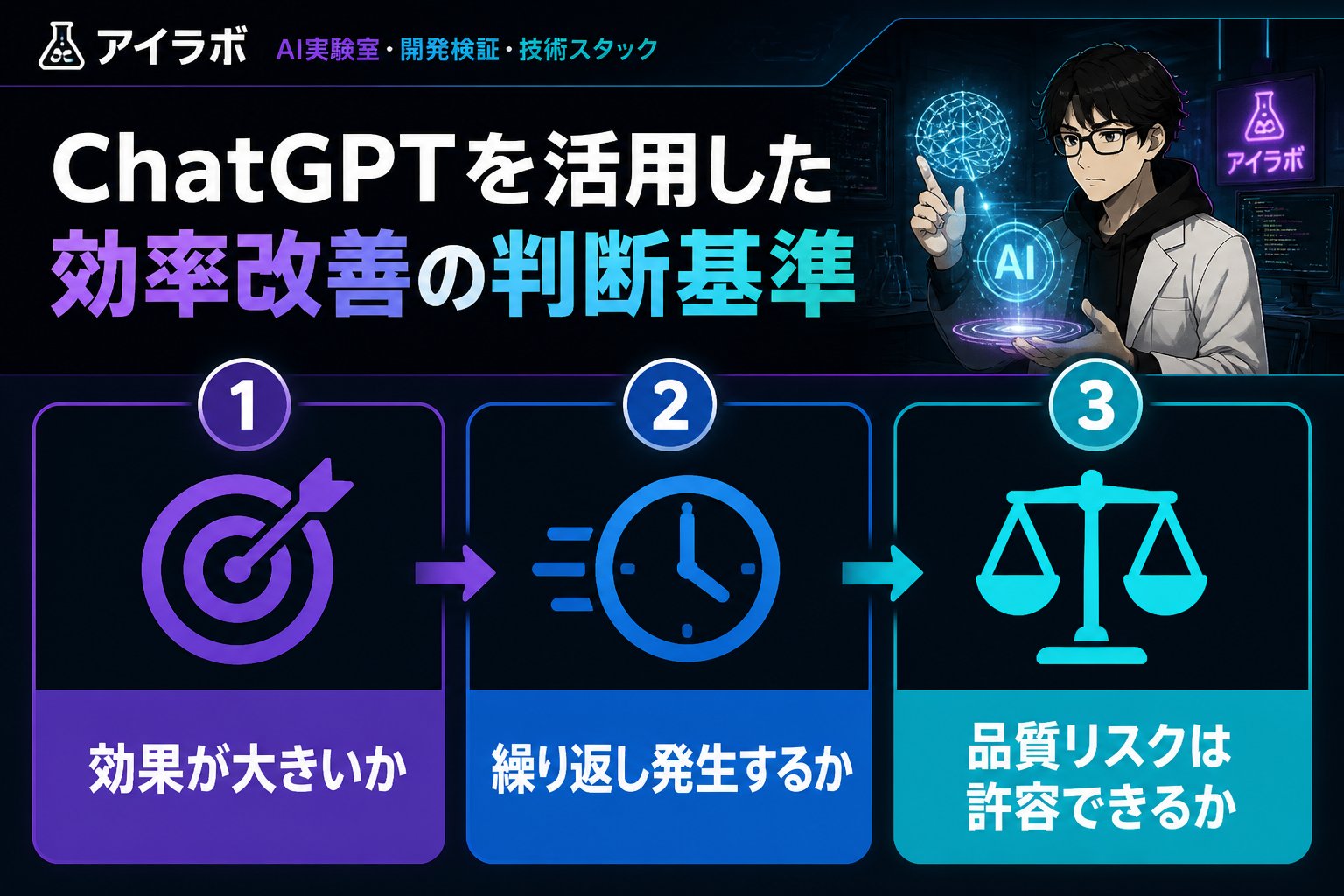 プログラミング ChatGPTを活用した効率改善の判断基準