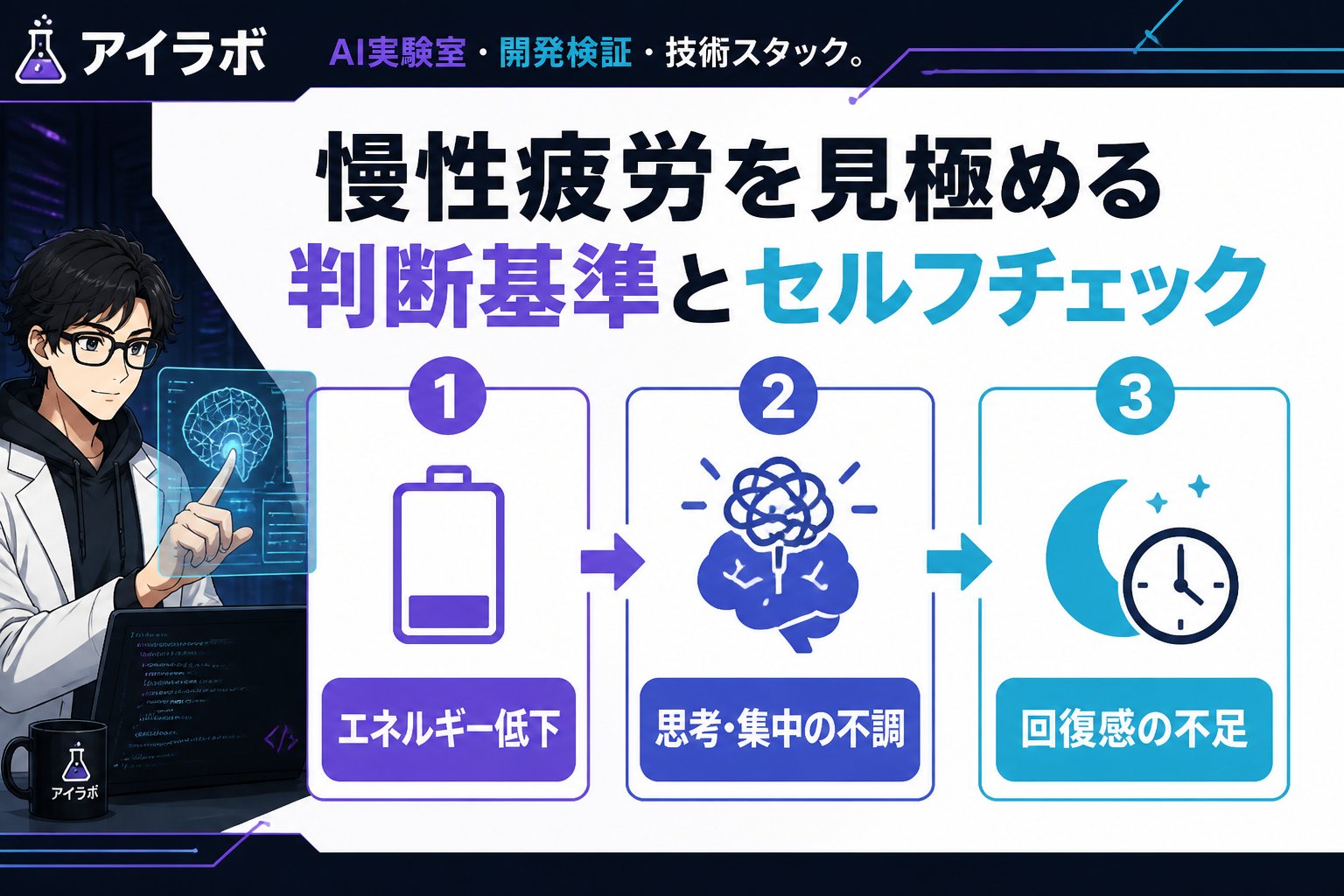 エンジニアの健康 慢性疲労を見極める判断基準とセルフチェック