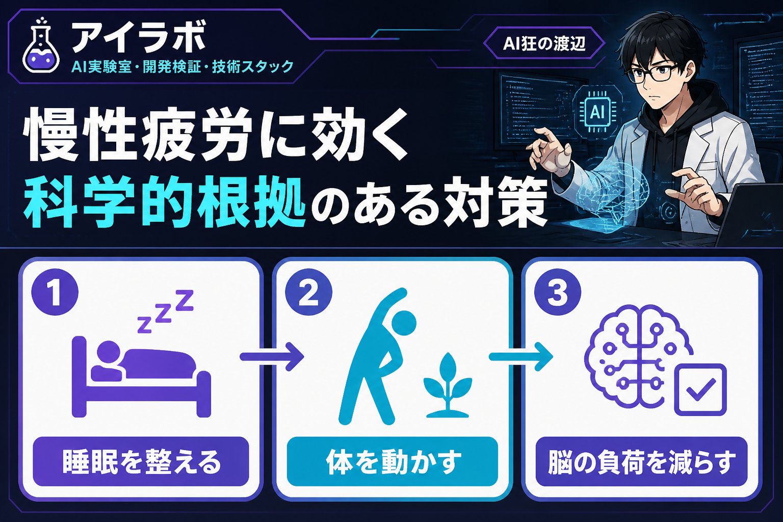 エンジニアの健康 慢性疲労に効く科学的根拠のある対策