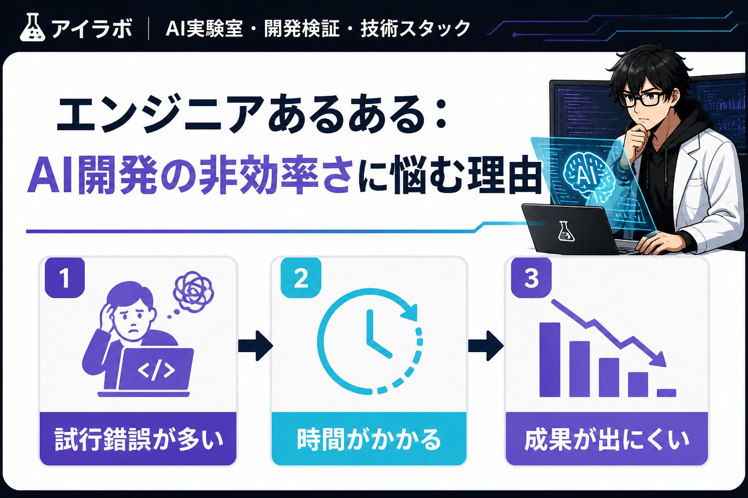 開発ツール エンジニアあるある：AI開発の非効率さに悩む理由