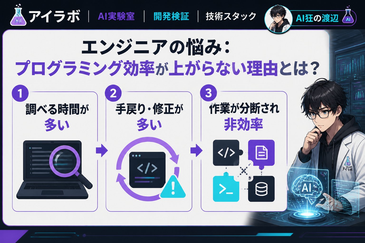 プログラミング エンジニアの悩み:プログラミング効率が上がらない理由とは?