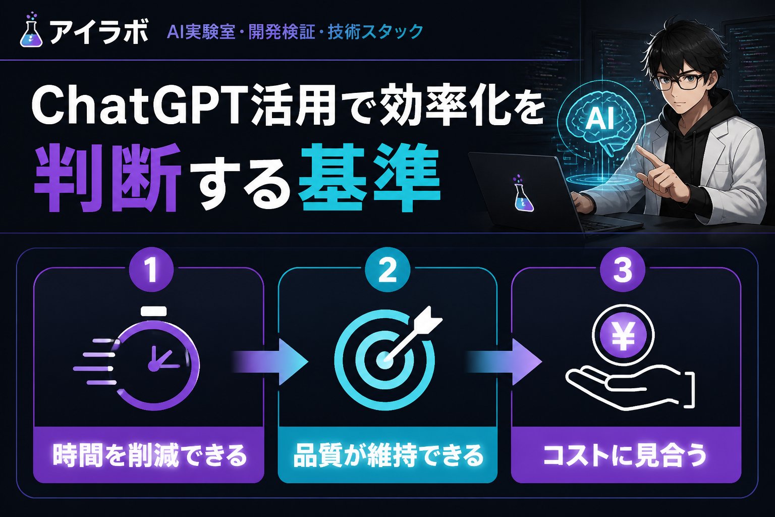 AI活用 ChatGPT活用で効率化を判断する基準
