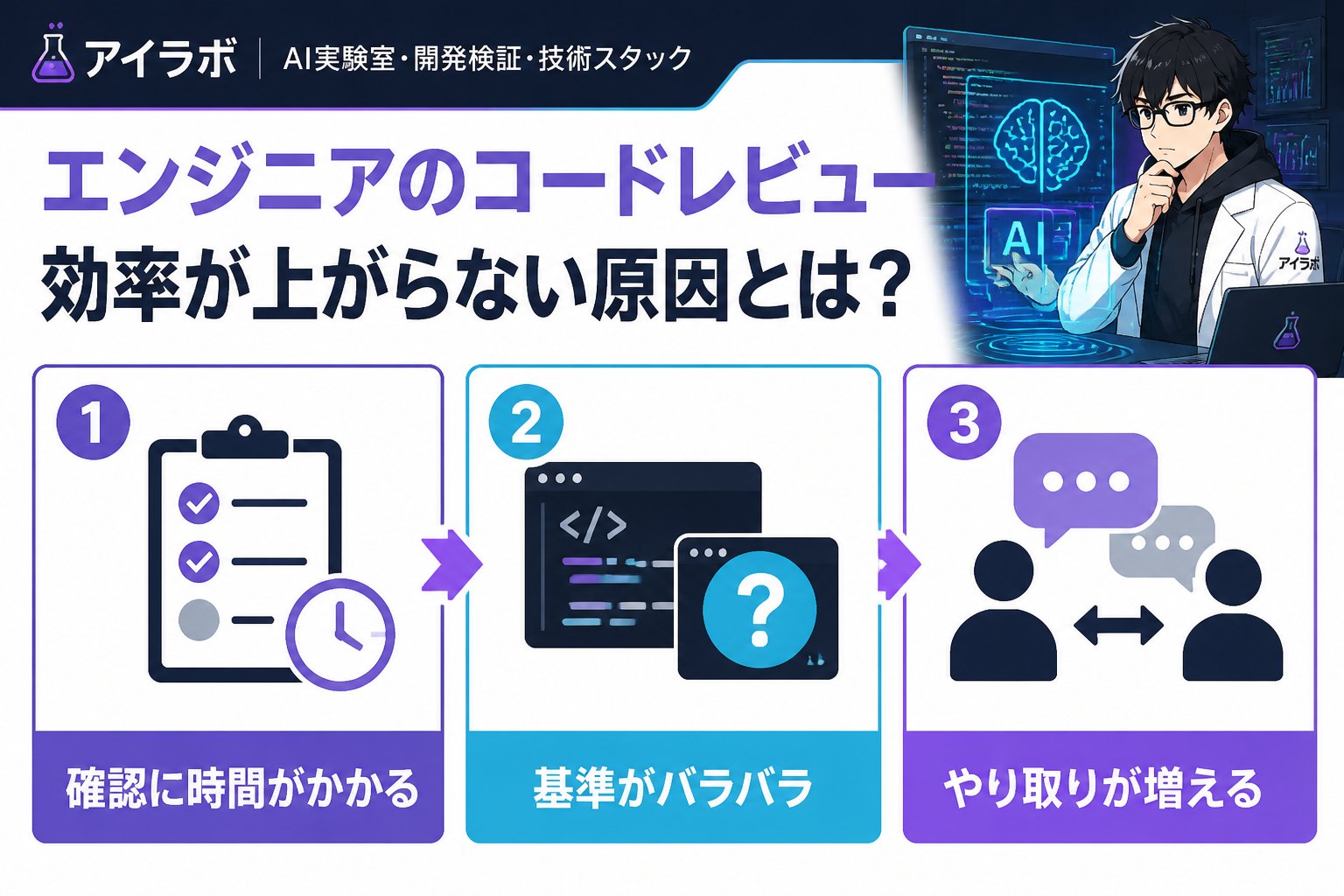 プログラミング エンジニアのコードレビュー効率が上がらない原因とは?