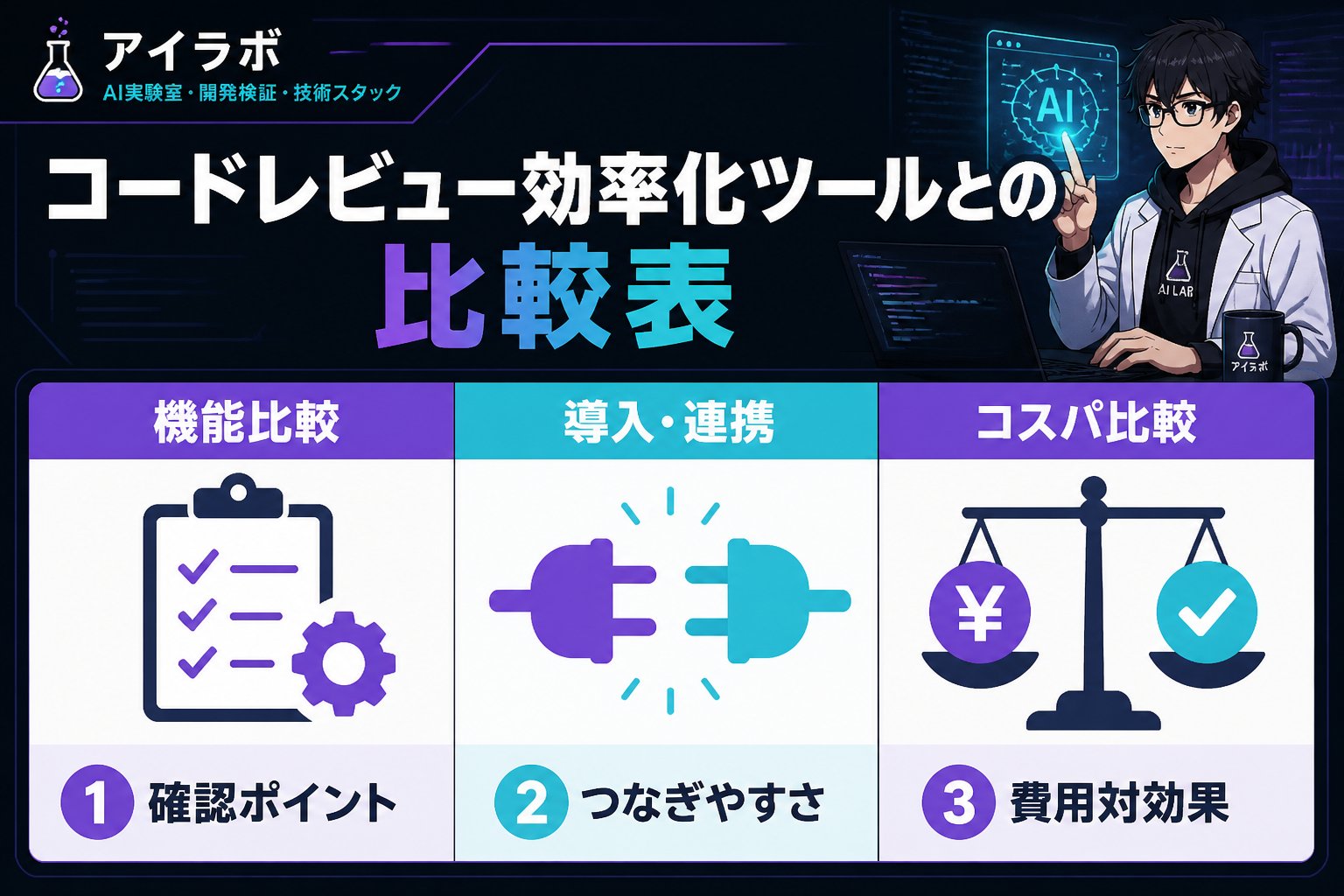 プログラミング コードレビュー効率化ツールとの比較表