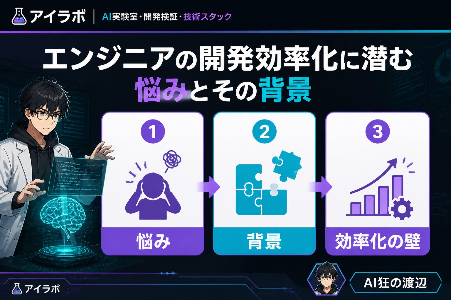 プログラミング エンジニアの開発効率化に潜む悩みとその背景