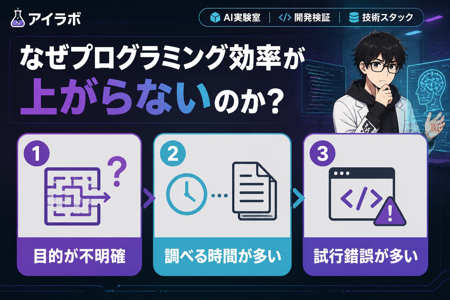 プログラミング なぜプログラミング効率が上がらないのか？原因を探る