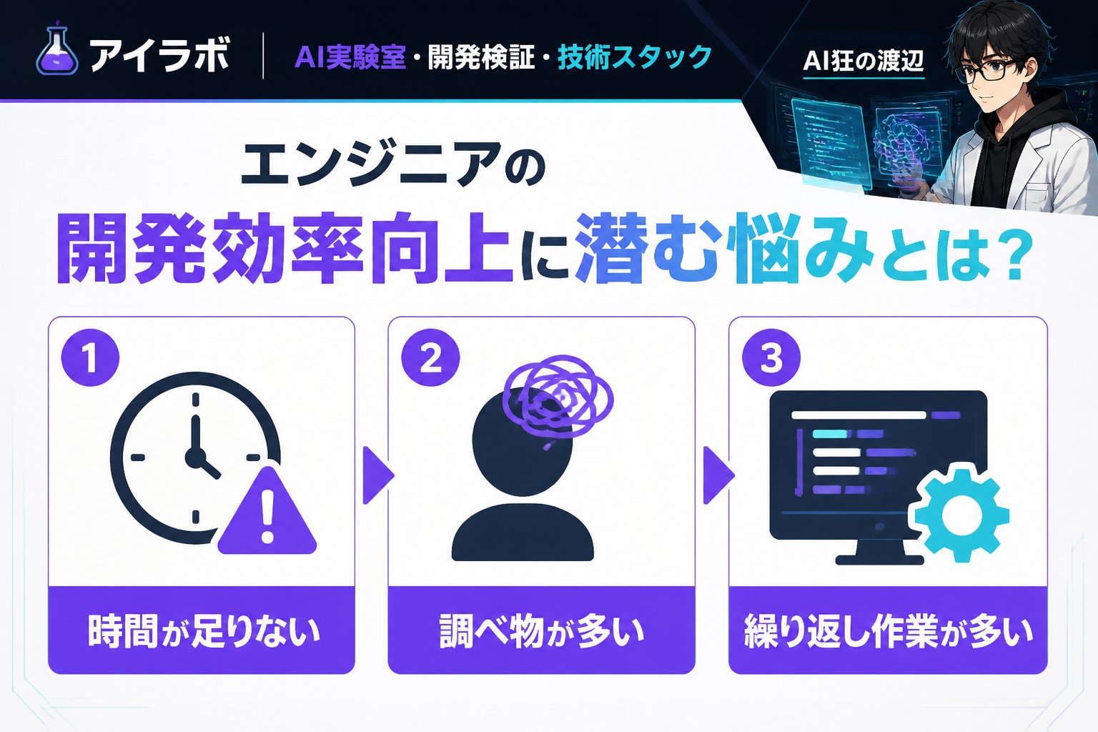AI活用 エンジニアの開発効率向上に潜む悩みとは？