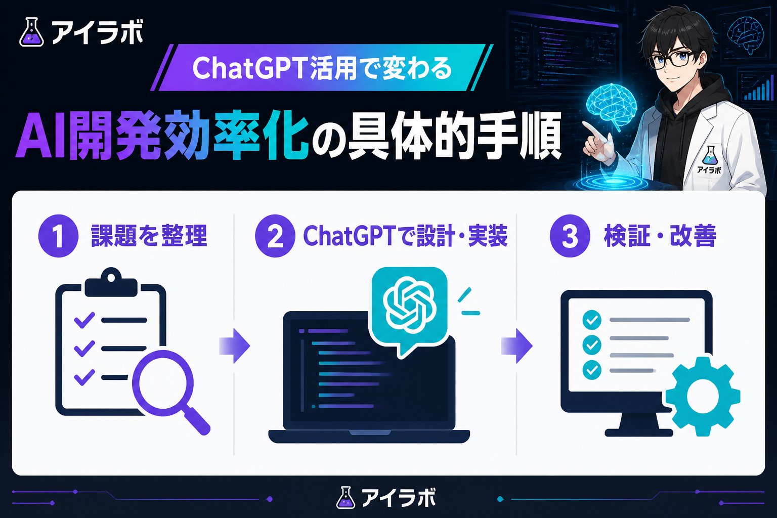 AI活用 ChatGPT活用によるAI開発効率化の具体的手順