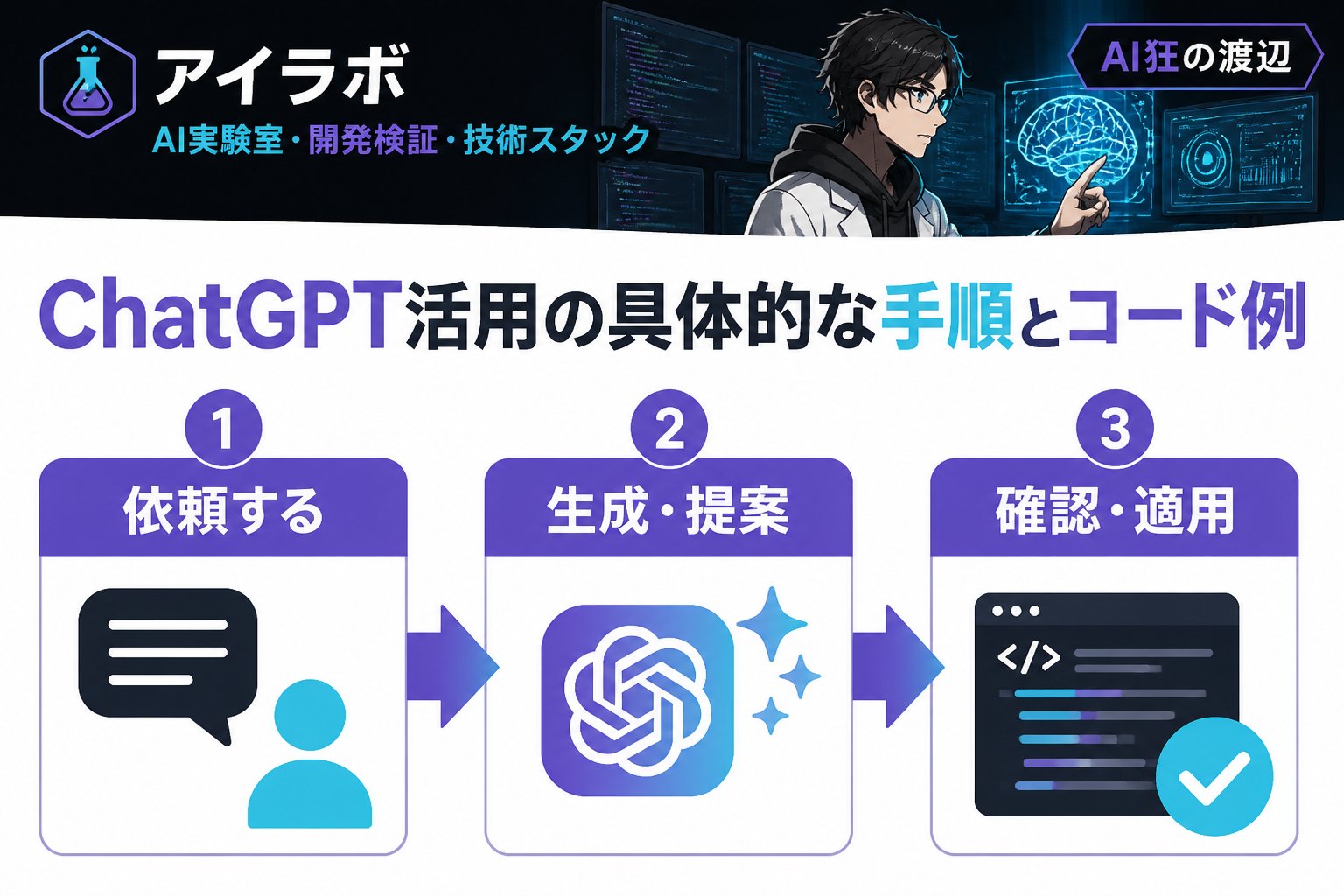 開発ツール ChatGPT活用の具体的な手順とコード例