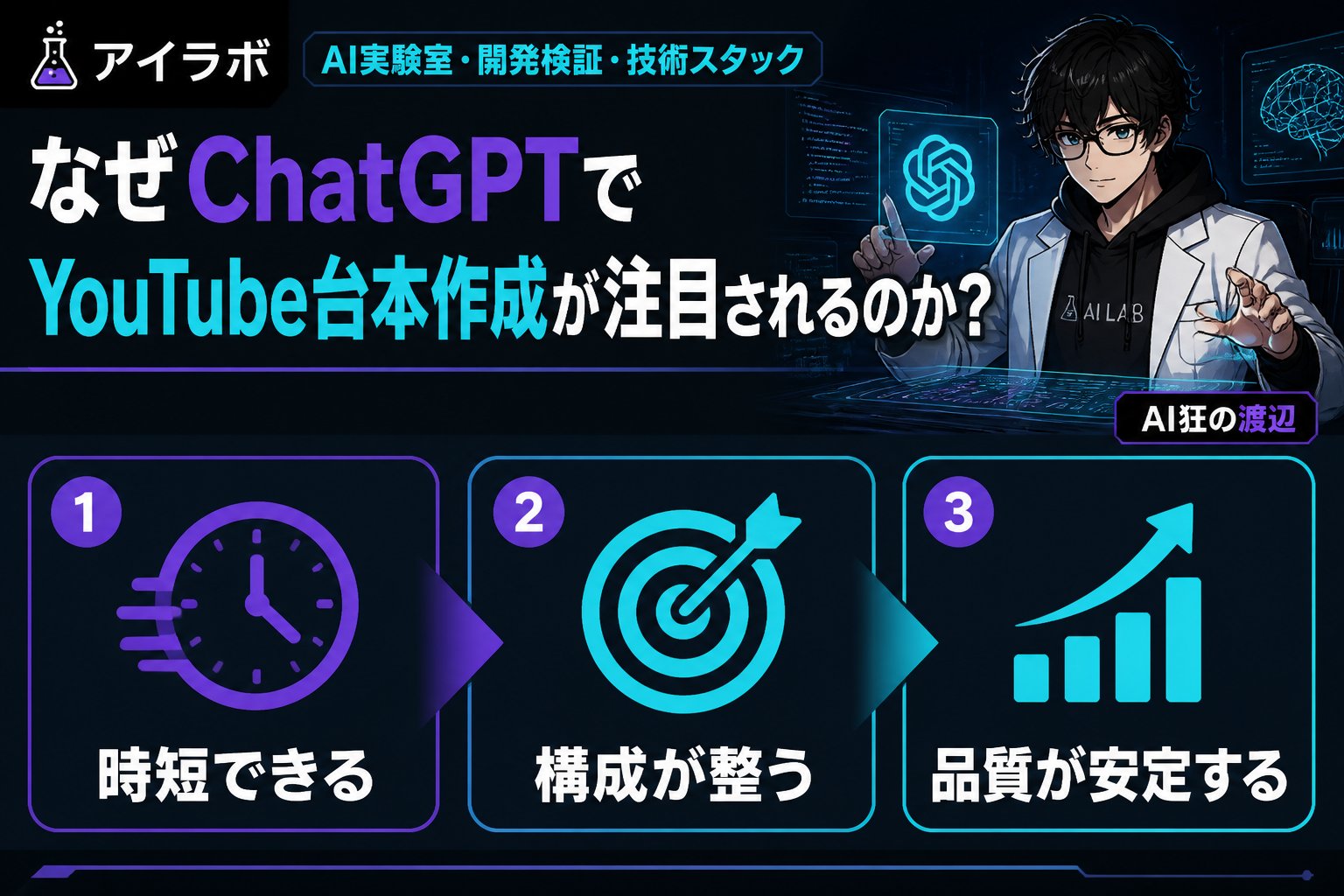 AI活用 なぜChatGPTでYouTube台本作成が注目されるのか？