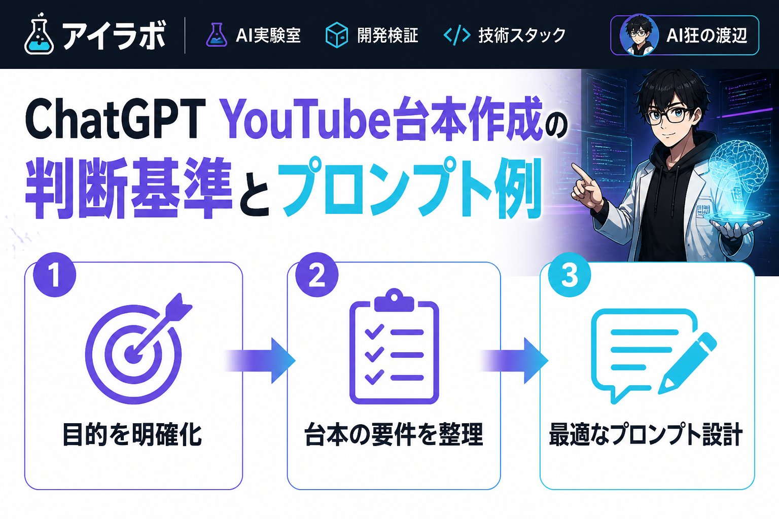 AI活用 ChatGPT YouTube台本作成の判断基準とプロンプト例