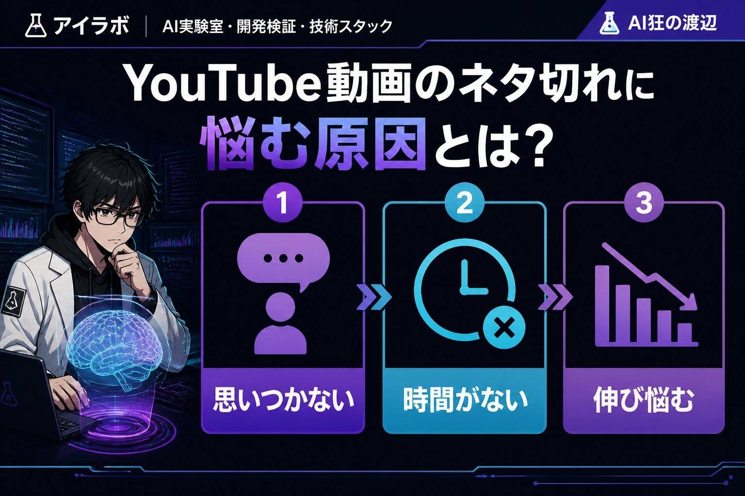 AI活用 YouTube動画のネタ切れに悩む原因とは？