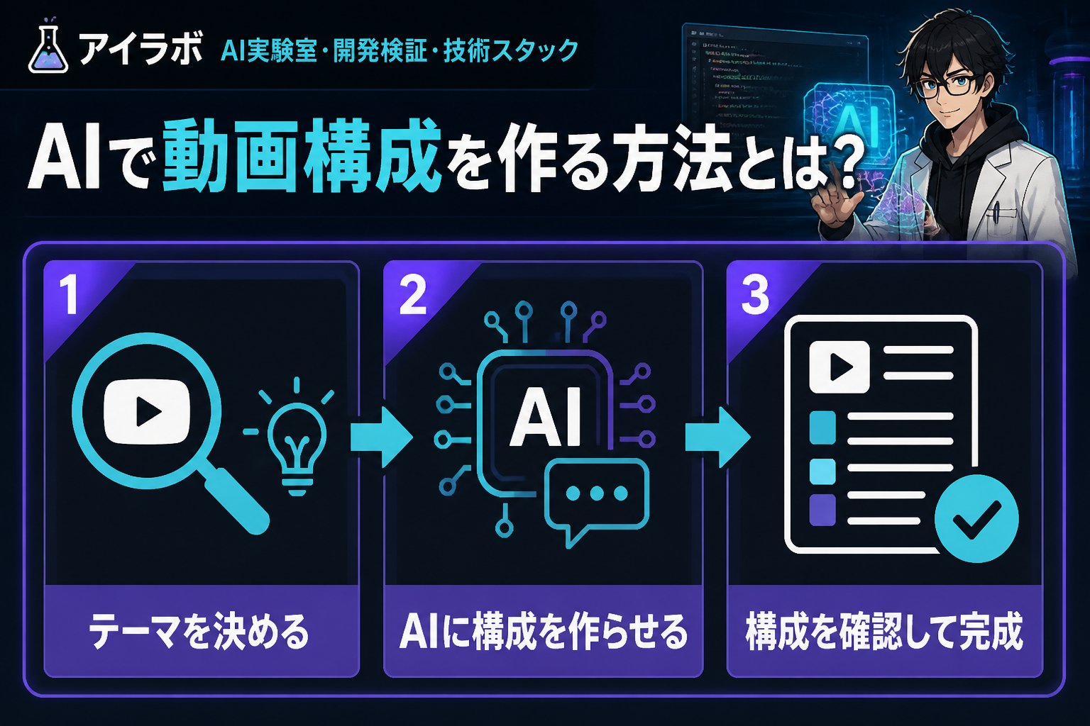 AI活用 AIで動画構成を作る方法とは？