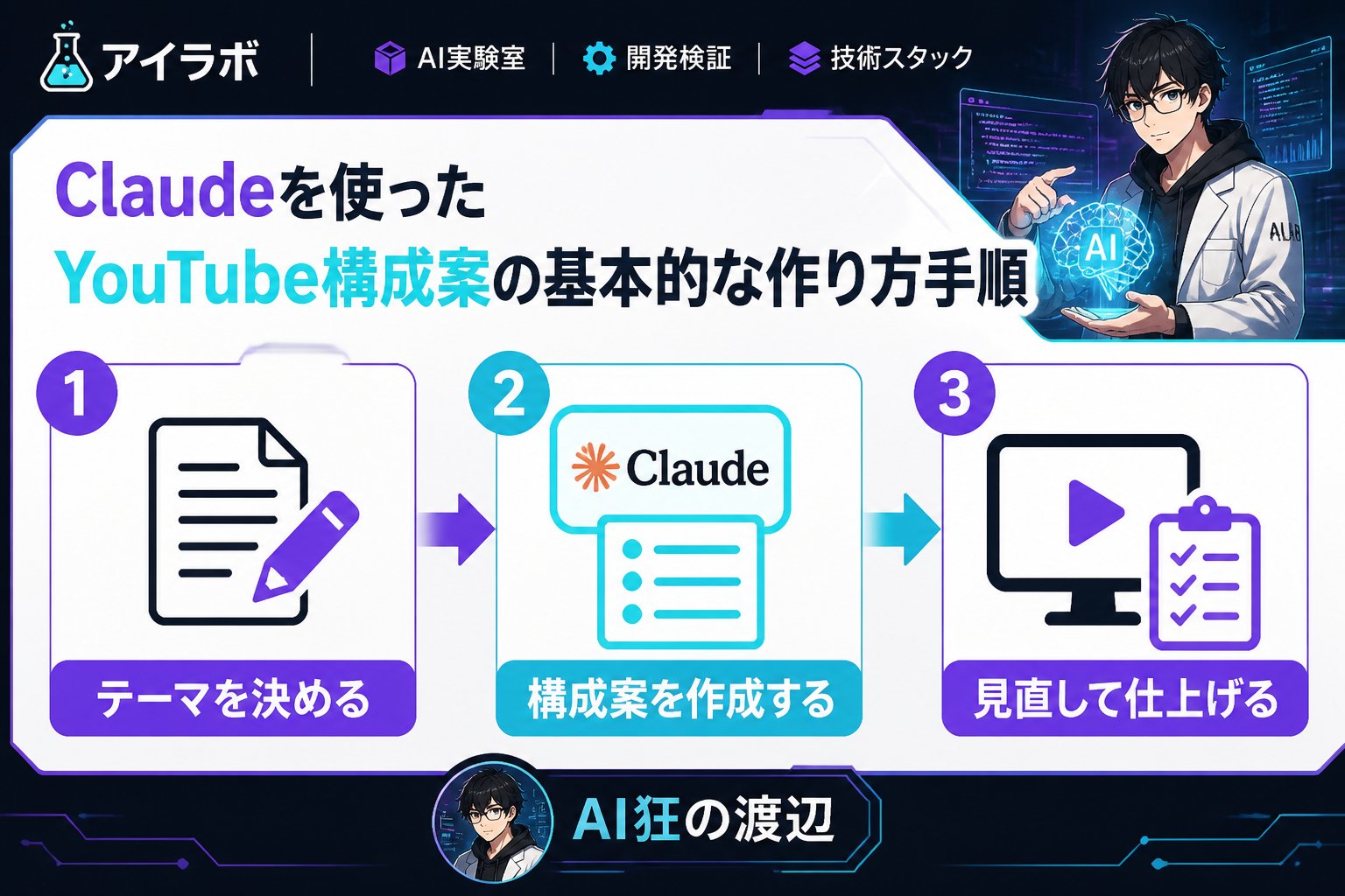 AI活用 Claudeを使ったYouTube構成案の基本的な作り方手順