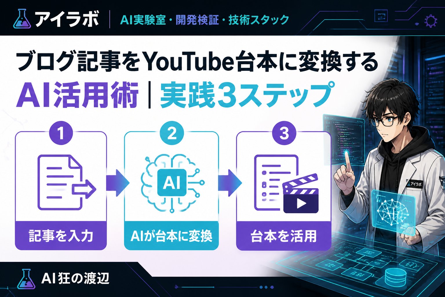 AI活用 ブログ記事 YouTube 台本 変換 AIの基礎知識